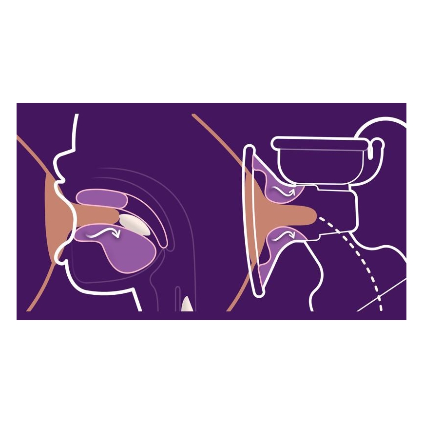 Philips Avent - Elektrisk bröstpump PREMIUM 5V