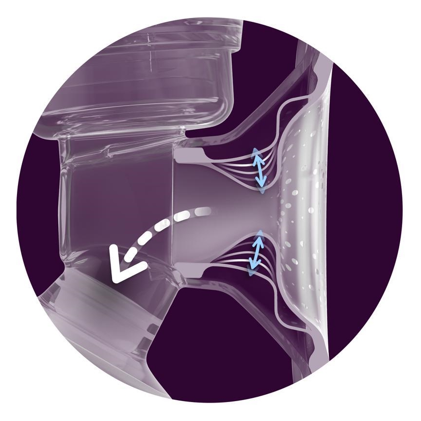 Philips Avent - Elektrisk bröstpump SINGLE 5V