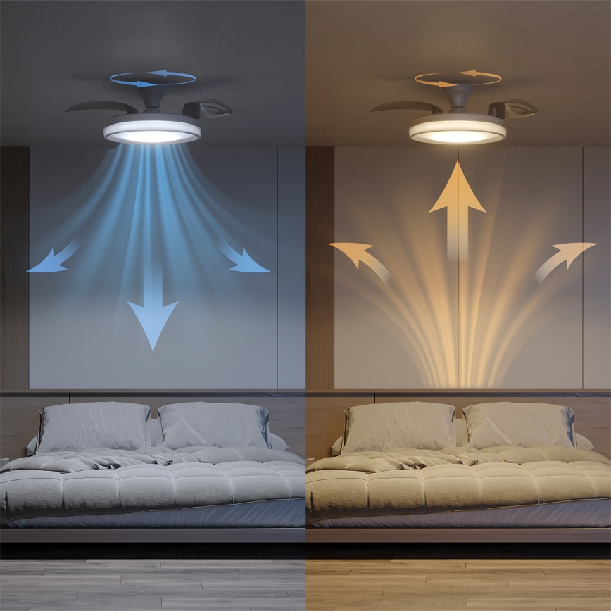 Philips - Dimbar LED-taklampa med fläkt BLISS LED/35W/230V vit + fjärrkontroll