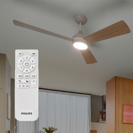 Philips - LED-dimmbar takfläkt CIVX LED/24W/230V + fjärrkontroll