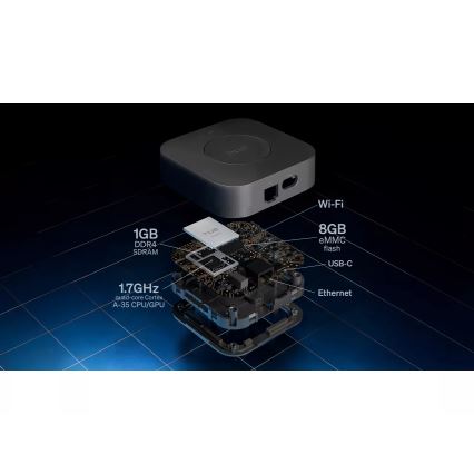 Startpaket Philips Hue WHITE AND COLOR AMBIANCE 3xGU10/4,2W 2000–6500K + anslutningsenhet