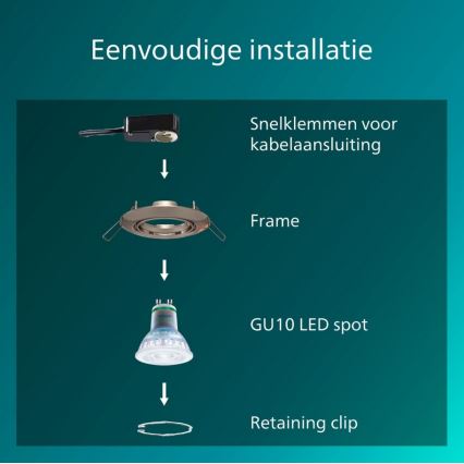 Philips - Infälld takarmatur PERIDOT 1xGU10/7W/230V silver