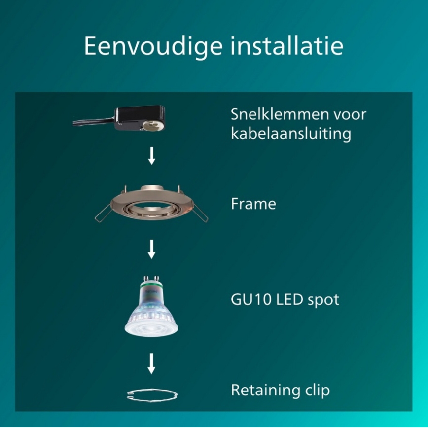 Philips - Infälld takarmatur PERIDOT 1xGU10/7W/230V silver