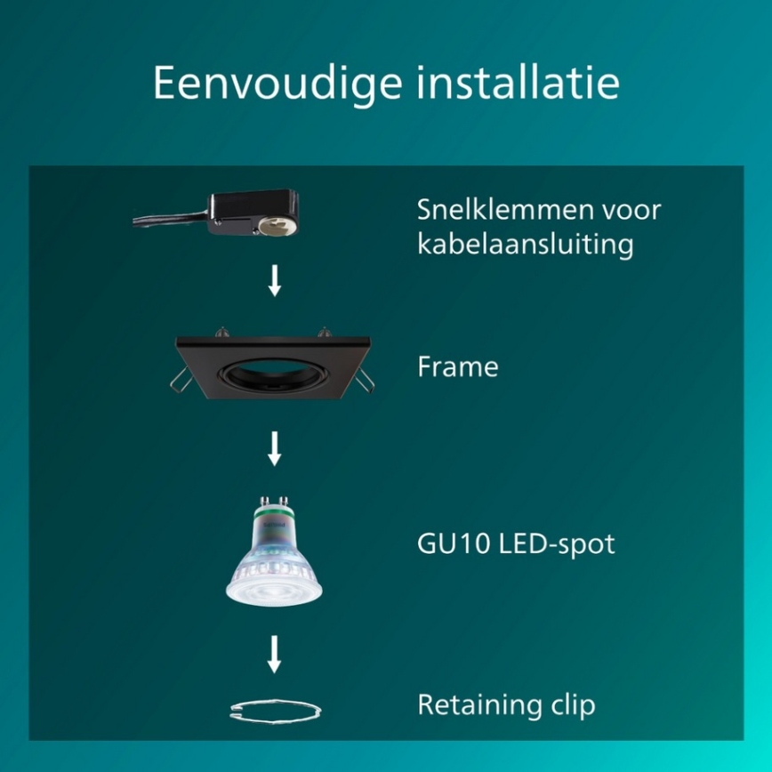 Philips - Infälld takarmatur PERIDOT 1xGU10/7W/230V svart