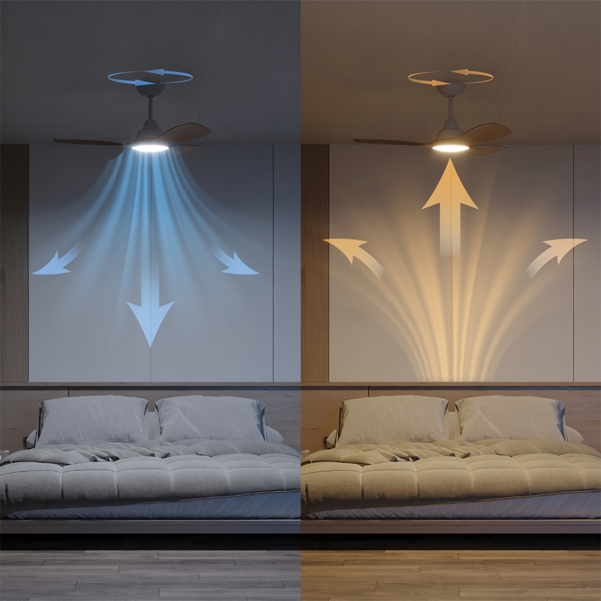 Philips - LED-dimmbar takfläkt OLAS LED/24W/230V Ø 106 cm vit/brun + fjärrkontroll