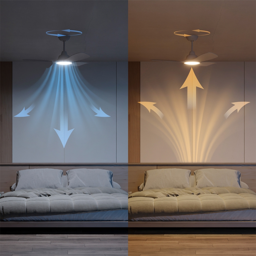 Philips - Dimbar LED-takfläkt OLAS LED/24W/230V Ø 106 cm vit + fjärrkontroll