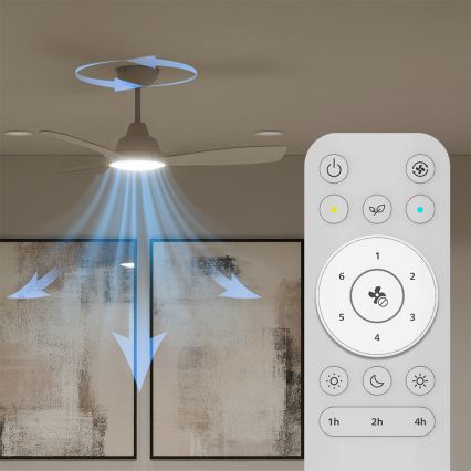 Philips - Dimbar LED-takfläkt OLAS LED/24W/230V Ø 106 cm vit + fjärrkontroll