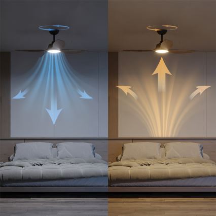 Philips - Dimmbar LED-takfläkt OLAS LED/24W/230V Ø 132 cm svart/brun + fjärrkontroll