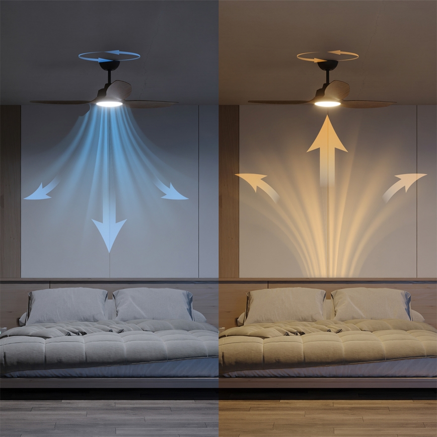 Philips - Dimmbar LED-takfläkt OLAS LED/24W/230V Ø 132 cm svart/brun + fjärrkontroll
