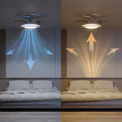 Philips - LED dimbar taklampa med fläkt BLISS LED/35W/230V vit + fjärrkontroll