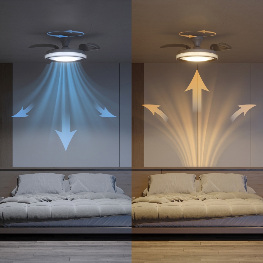 Philips - LED dimbar taklampa med fläkt BLISS LED/35W/230V vit + fjärrkontroll