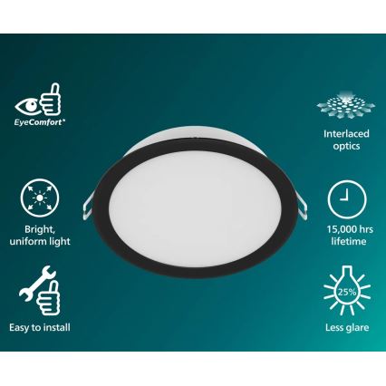 Philips - LED infälld takarmatur MESON LED/12,5W/230V 4000K