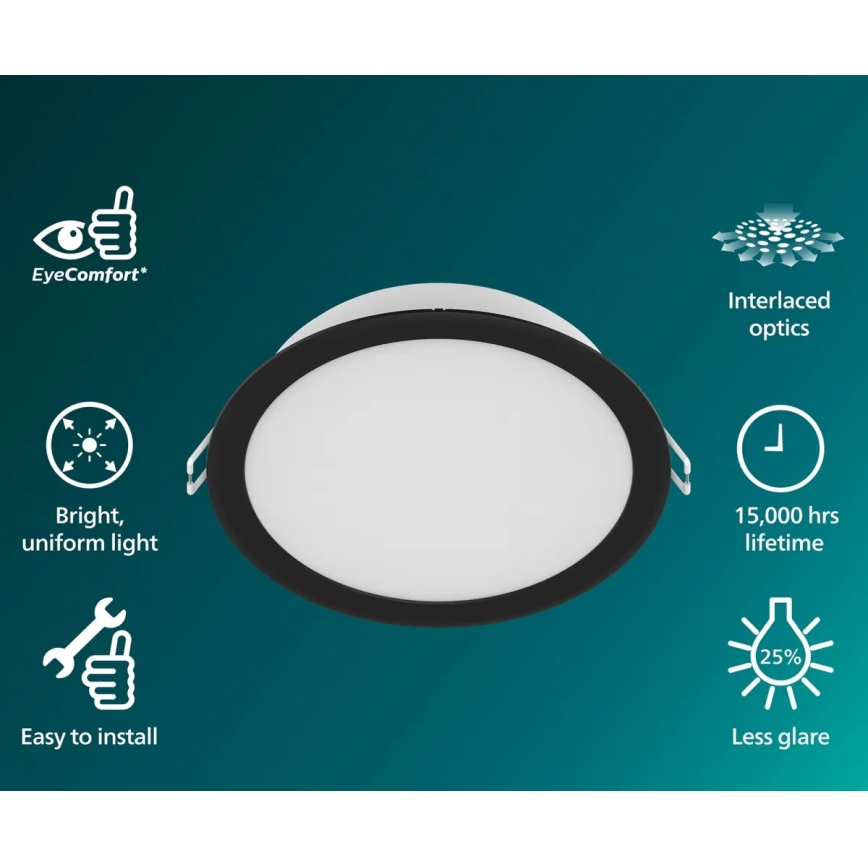 Philips - LED-infälld takarmatur MESON LED/16,5W/230V 3000K