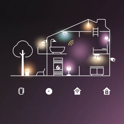 Philips - LED RGB-dimbart utomhusväggarmatur Hue LUCCA 1xE27/8,1W/230V 1000-20000K IP44