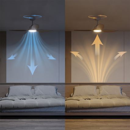 Philips - dimbar LED-takfläkt OLAS LED/24W/230V Ø 132 cm vit/brun + fjärrkontroll