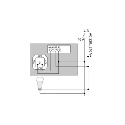 Philips - Set med 2 Hue-moduler