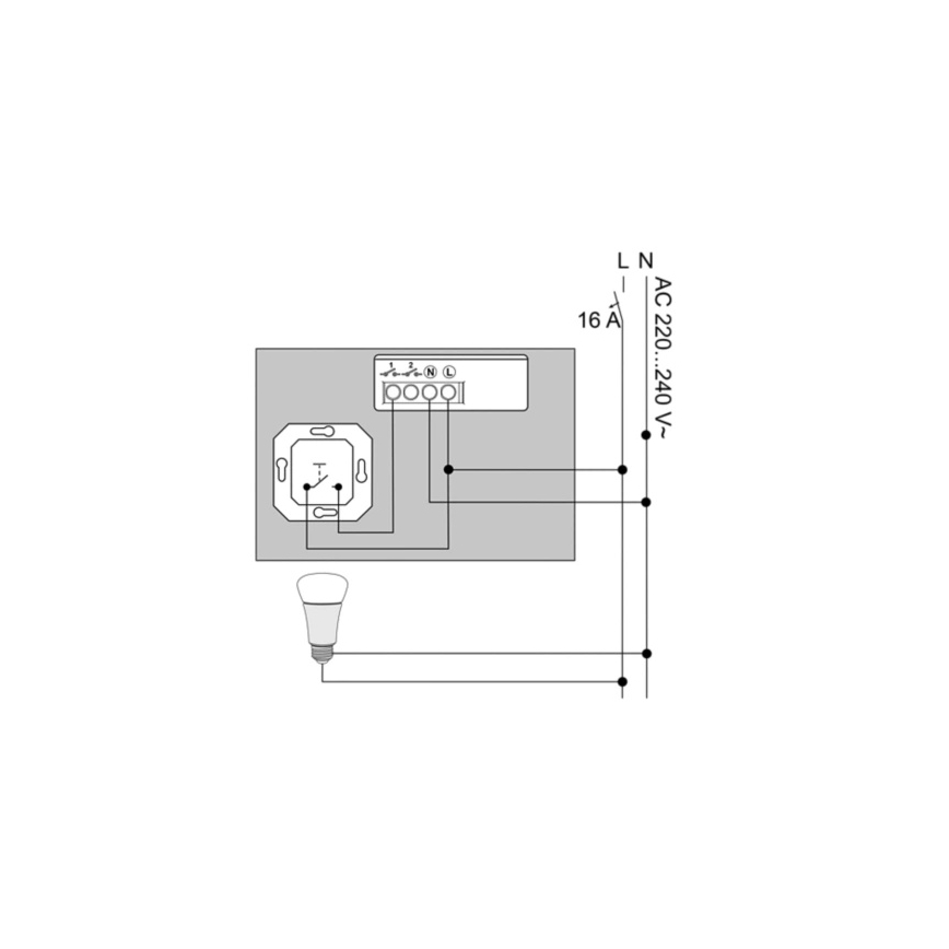 Philips - Set med 2 Hue-moduler