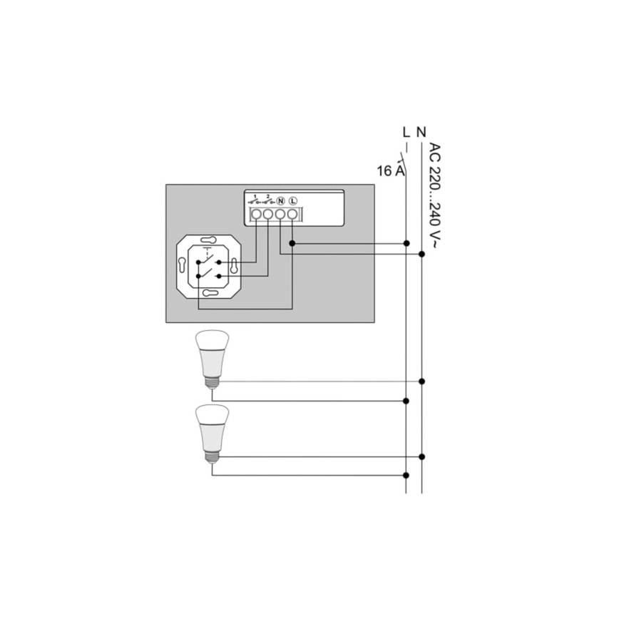 Philips - Set med 2 Hue-moduler