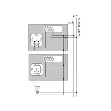 Philips - Set med 2 Hue-moduler