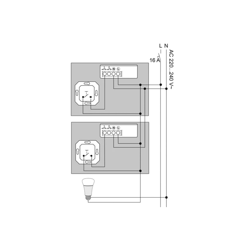 Philips - Set med 2 Hue-moduler