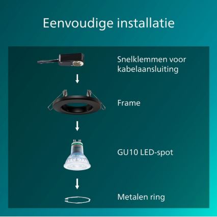 Philips - Set med 3 infällda spotlights PERIDOT 1xGU10/7W/230V svart
