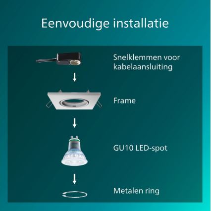 Philips - Set med 3 infällda spotlights PERIDOT 1xGU10/7W/230V vit
