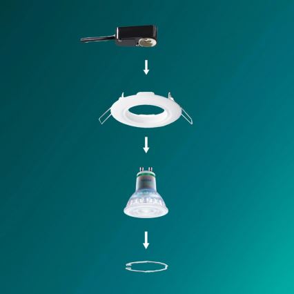 Philips - Set med 3 infällda takarmaturer PERIDOT 1xGU10/7W/230V vit