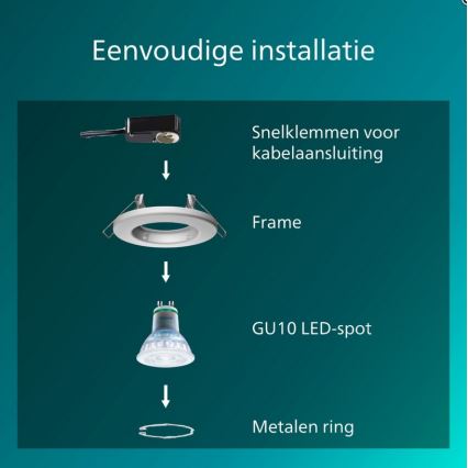 Philips - Set med 5 infällda armaturer PERIDOT 1xGU10/7W/230V vit