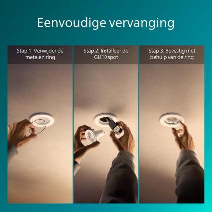 Philips - Set med 5 infällda armaturer PERIDOT 1xGU10/7W/230V vit