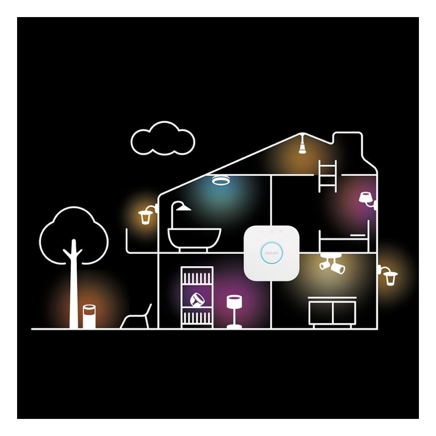 Philips - UPPSÄTTNING 3x LED ljusreglerad upphängd taklampa  Hue MILLISKIN 1xGU10/5,7W/230V 2200-6500K