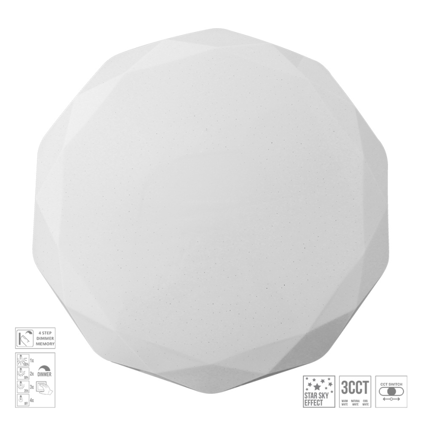 Prezent 71343 - Dimbart LED-takarmatur IRIDIO LED/40W/230V 3000/4000/6500K Ø 49,5 cm vit