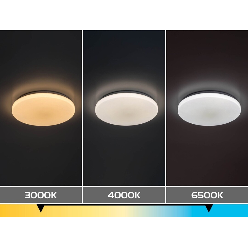 Rabalux - Dimbart LED-takarmatur LED/60W/230V 3000-6500K Ø 58 cm + fjärrkontroll