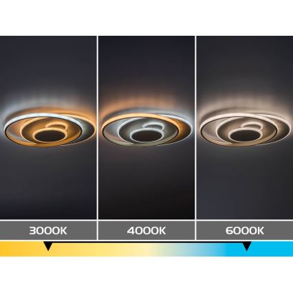 Rabalux - Dimmbar LED-takarmatur LED/57W/230V 3000-6000K 48,5x40 cm + fjärrkontroll
