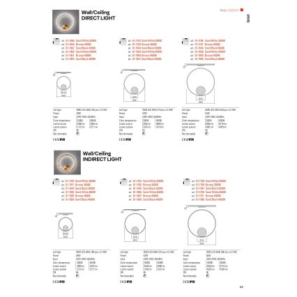 redo 01-1701 - LED Väggbelysning ORBIT LED/28W/230V brons