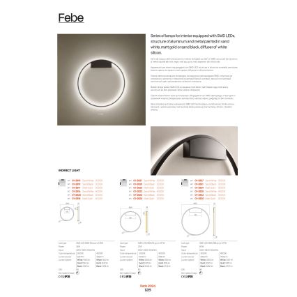 Redo 01-2817 - LED ljusreglerad vägglampa FEBE LED/24W/230V guld