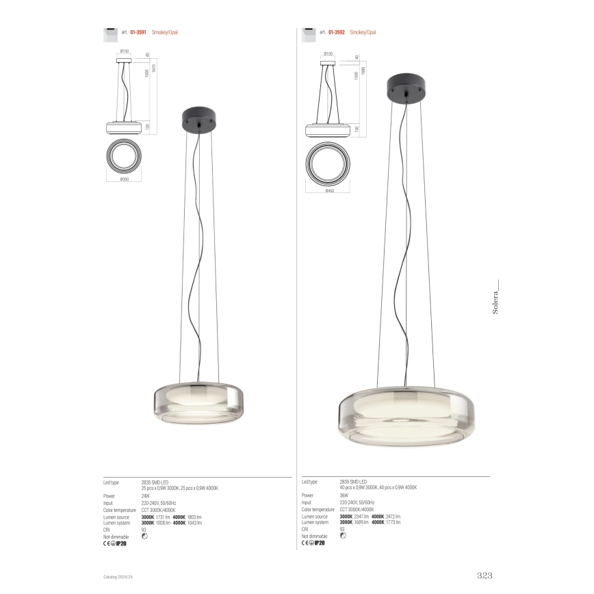 Redo 01-3591 - LED ljuskrona med textilsladd SOLERA LED/24W/230V diameter 35 cm CRI 93 3000/4000K grå