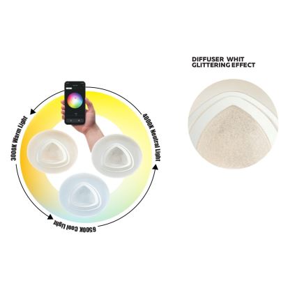 Redo 05-919 - Dimbart LED-takarmatur GALAX LED/48W/230V 3000-6500K Wi-Fi Tuya Ø 48 cm vit + fjärrkontroll