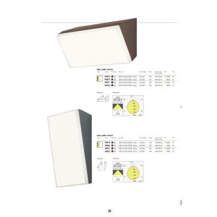 redo 90017 - Utomhus LED Väggbelysning TOKYO LED/12W/230V IP54