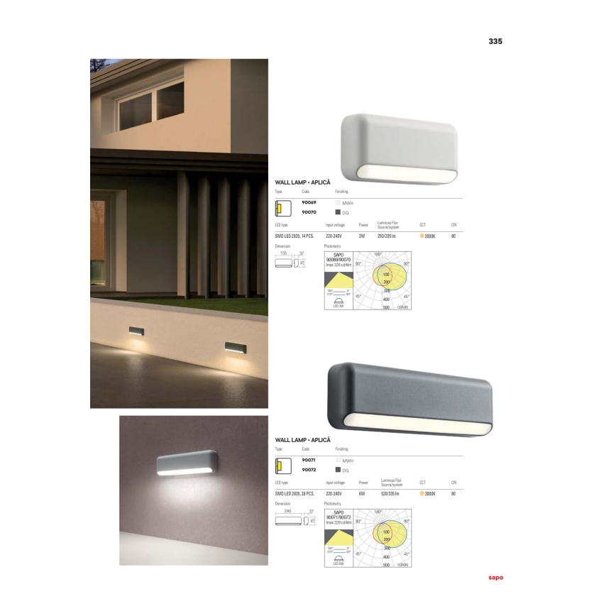 Redo 90072 - LED utomhusväggarmatur SAPO LED/5W/230V IP65