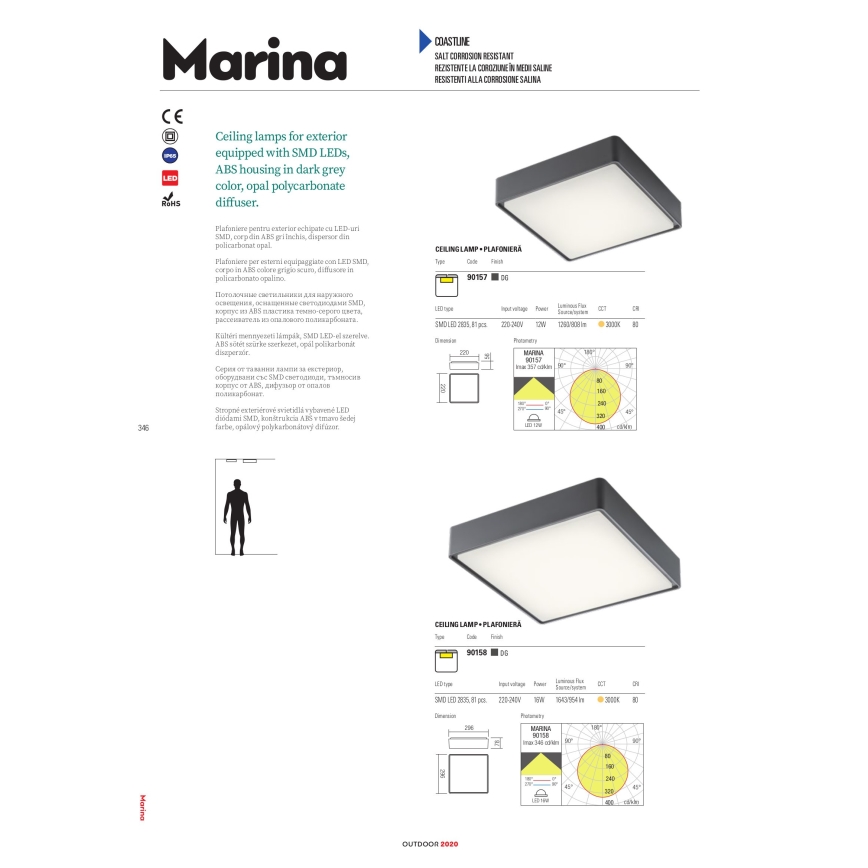 Redo 90157 - LED taklampa för utomhusbruk MARINA LED/12W/230V 22x22 cm IP65 antracit