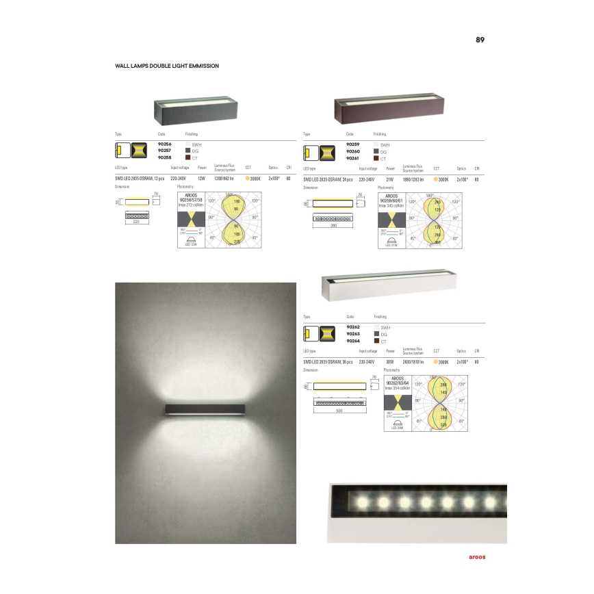 Redo 90259 - LED-utomhusvägglampa AROOS 21W/230V 3000K IP65 vit