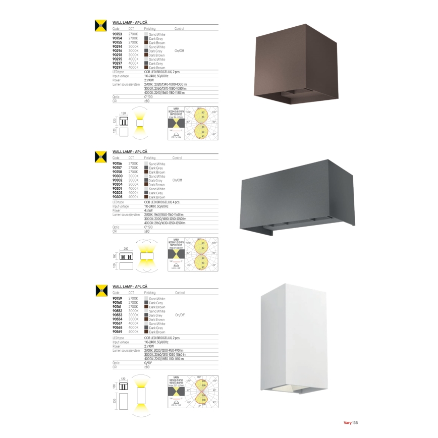 Redo 90294 - LED utomhusväggarmatur VARY 2xLED/10W/230V 3000K IP54 vit