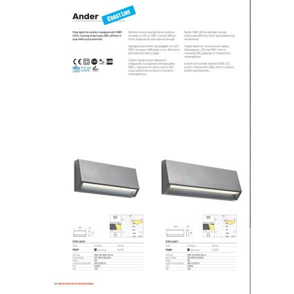 Redo 90679 - Utomhusorienteringsarmatur ANDER LED/3W/230V 3000K IP65 antracit