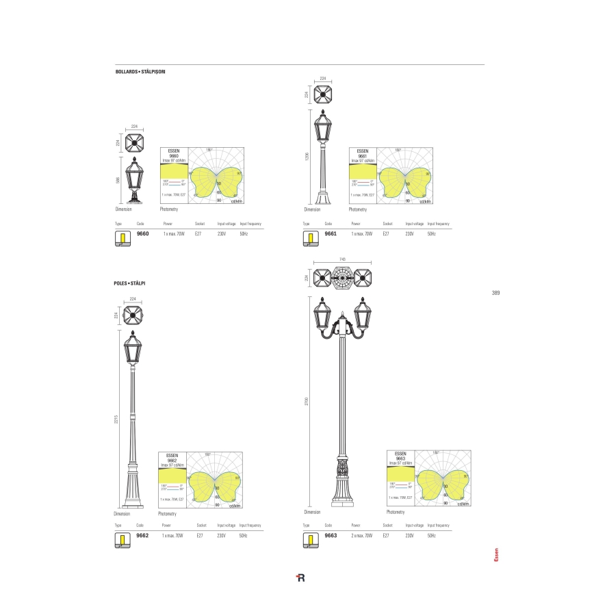 Redo 9662 - Utomhuslampa ESSEN 1xE27/70W/230V 221,5 cm IP44 brun/patina