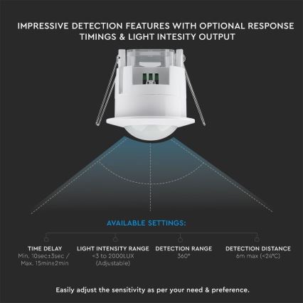 Rörelsesensor infälld PIR 360° 300W/230V vit