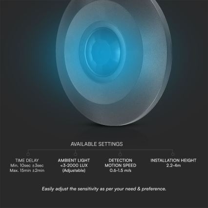 Rörelsesensor tak PIR 360° 1000W/230V svart