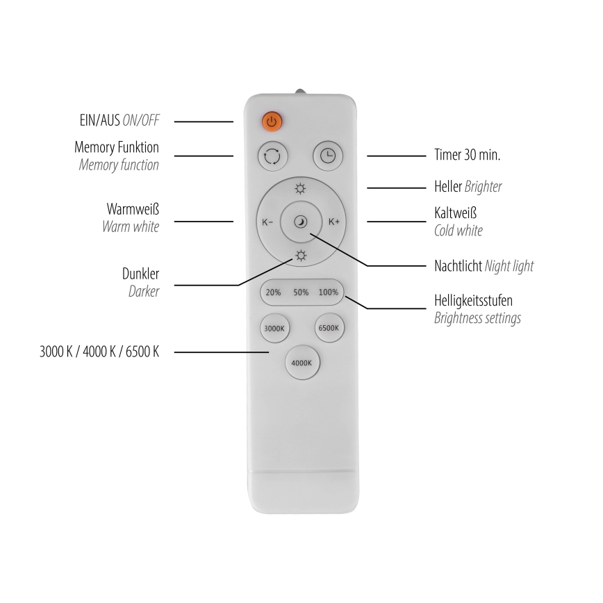 Schöner Wohnen 14594-16 - LED dimbar taklampa TAVOLI LED/20W/230V 2700–6500K Ø 39 cm vit + fjärrkontroll