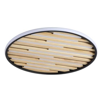 Searchlight - Dimbart LED-takarmatur EQUALISE LED/33W/230V