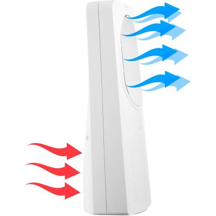 Sencor - Bladfri golvfläktar 50W/230V vit + fjärrkontroll