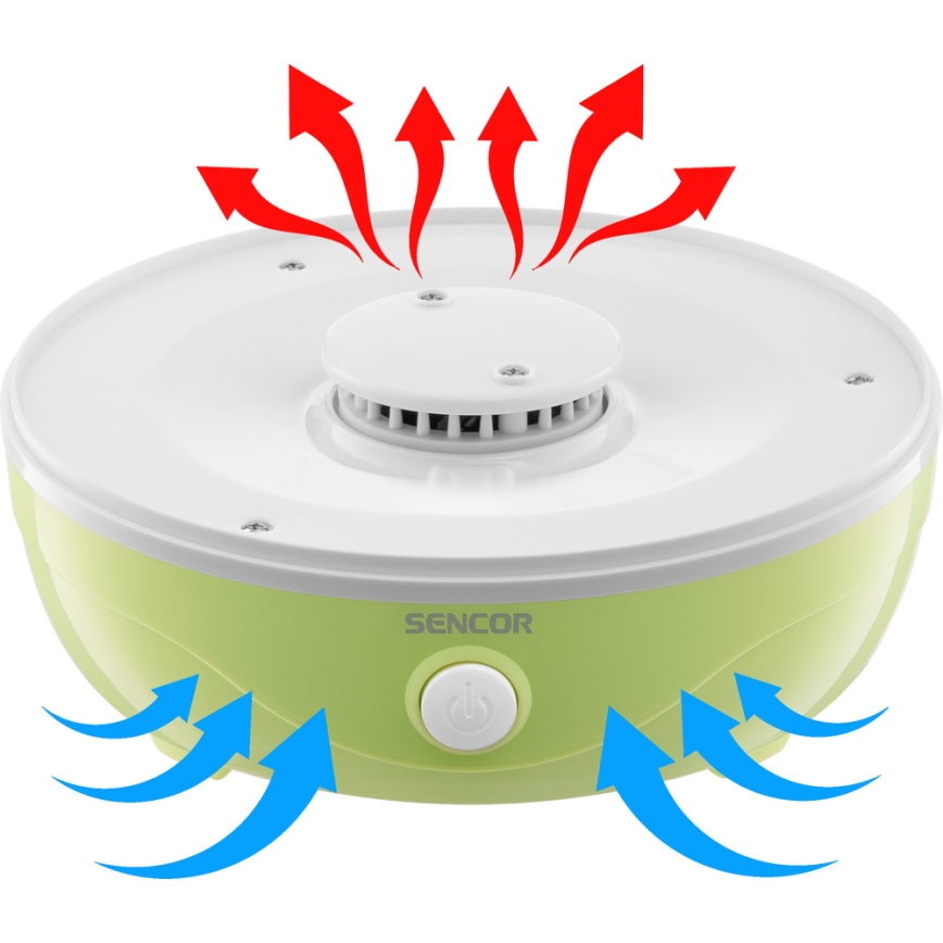 Sencor - Mattork 250W/230V